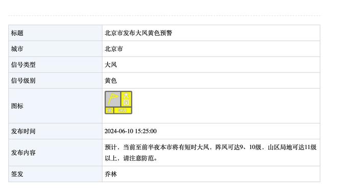 大因扎吉谈小因：事实上，他现在是我们兄弟俩中出名的那个